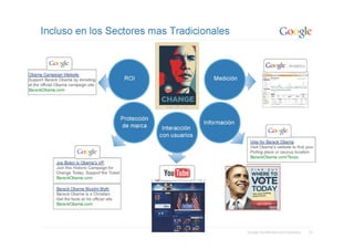 Vision del Marketing Online en España