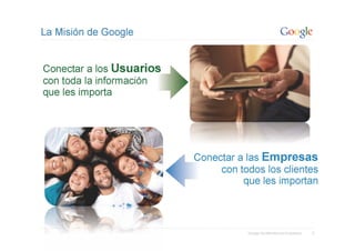 Vision del Marketing Online en España