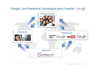 Vision del Marketing Online en España