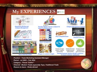 My EXPERIENCES
Position : Trade Marketing Assistant Manager
Period : Jul 2003 – Feb 2004
Category : Tissue “Cellox”
Channel : Modern Trade especially Tops, Traditional Trade
Reason to leave : Study abroad
Space management
Initiate category strategy/tactic
Shopper & customer insight Develop business partner with MT customers
to ensure customer satisfaction
Assortment Review and
Category Management
Home Shelf decoration
Price competitiveness
Category Management TrainingDevelop regular & ad-hoc analysis for
sales & marketing team
Premium sourcing
 