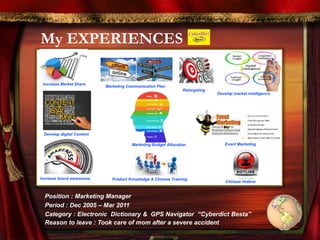 My EXPERIENCES
Position : Marketing Manager
Period : Dec 2005 – Mar 2011
Category : Electronic Dictionary & GPS Navigator “Cyberdict Besta”
Reason to leave : Took care of mom after a severe accident
Increase Market Share
Increase brand awareness
Event Marketing
Marketing Communication Plan
Develop digital Content
Product Knowledge & Chinese Training
Develop market intelligence
Chinese Hotline
Retargeting
Marketing Budget Allocation
 