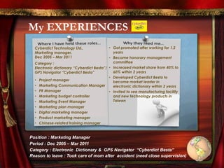 My EXPERIENCES
Cyberdict Technology Ltd.,
Marketing manager,
Dec 2005 – Mar 2011
Category :
Electronic dictionary “Cyberdict Besta”/
GPS Navigator “Cyberdict Besta”
• Project manager
• Marketing Communication Manager
• PR Manager
• Marketing budget controller
• Marketing Event Manager
• Marketing plan manager
• Digital marketing manager
• Product marketing manager
• Chinese-related training manager
• Got promoted after working for 1.2
years
• Became honorary management
committee
• Increased market share from 40% to
60% within 2 years
• Developed Cyberdict Besta to
become market leader in
electronic dictionary within 2 years
• Invited to see manufacturing facility
and new technology products in
Taiwan
Position : Marketing Manager
Period : Dec 2005 – Mar 2011
Category : Electronic Dictionary & GPS Navigator “Cyberdict Besta”
Reason to leave : Took care of mom after accident (need close supervision)
 