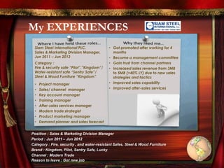 Position : Sales & Marketing Division Manager
Period : Jun 2011 – Jun 2012
Category : Fire, security , and water-resistant Safes, Steel & Wood Furniture
Brand : Kingdom, Pilot, Sentry Safe, Lucky
Channel : Modern Trade
Reason to leave : Got new job
My EXPERIENCES
Siam Steel International PLC.
Sales & Marketing Division Manager,
Jun 2011 – Jun 2012
Category :
Fire & security safe “Pilot”,”Kingdom”/
Water-resistant safe “Sentry Safe”/
Steel & Wood Furniture “Kingdom”
• Project manager
• Sales/ channel manager
• Key account manager
• Training manager
• After-sales services manager
• Modern trade strategist
• Product marketing manager
• Demand planner and sales forecast
• Got promoted after working for 4
months
• Became a management committee
• Gain trust from channel partners
• Increased sales revenue from 3MB
to 5MB (+40% LY) due to new sales
strategies and tactics
• Improved sales capability
• Improved after-sales services
 