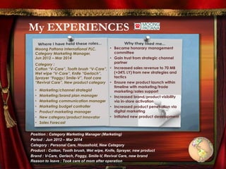 My EXPERIENCES
Position : Category Marketing Manager (Marketing)
Period : Jun 2012 – Mar 2014
Category : Personal Care, Household, New Category
Product : Cotton, Tooth brush, Wet wipe, Knife, Sprayer, new product
Brand : V-Care, Gerlach, Foggy, Smile-V, Revival Care, new brand
Reason to leave : Took care of mom after operation
Moong Pattana International PLC.
Category Marketing Manager,
Jun 2012 – Mar 2014
Category :
Cotton “V-Care”, Tooth brush “V-Care”,
Wet wipe “V-Care”, Knife “Gerlach”,
Sprayer “Foggy/ Smile-V”, Foot care
“Revival Care”, New product category
• Marketing/channel strategist
• Marketing/brand plan manager
• Marketing communication manager
• Marketing budget controller
• Product marketing manager
• New category/product Innovator
• Sales Forecast
• Became honorary management
committee
• Gain trust from strategic channel
partner
• Increased sales revenue to 70 MB
(+34% LY) from new strategies and
tactics
• Ensure new product launch within
timeline with marketing/trade
marketing/sales support
• Increased brand/product visibility
via in-store activation
• Increased product penetration via
digital marketing
• Initiated new product development
 