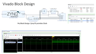 Comprehensive AMD Xilinx FPGA Design Workflow: From HDL Coding to ...