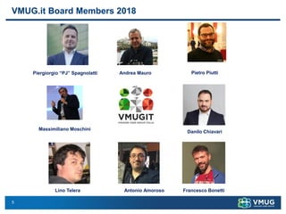 5
VMUG.it Board Members 2018
Piergiorgio “PJ” Spagnolatti Andrea Mauro Pietro Piutti
Massimiliano Moschini
Francesco BonettiLino Telera Antonio Amoroso
Danilo Chiavari
 