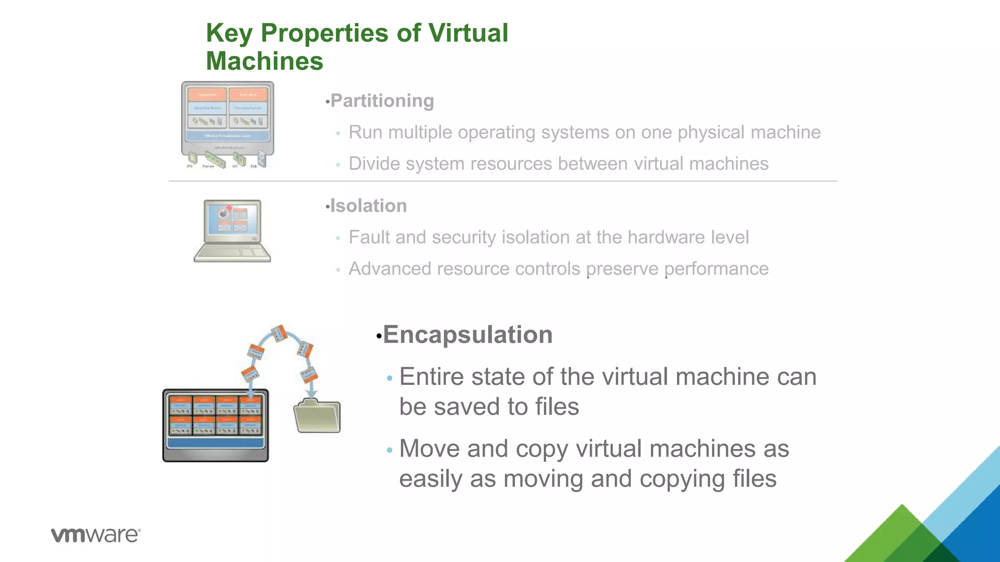 Key Properties of Virtual
Machines
•Partitioning
 Run multiple operating systems on one physical machine
 Divide system resources between virtual machines
•Isolation
 Fault and security isolation at the hardware level
 Advanced resource controls preserve performance
•Encapsulation
 Entire state of the virtual machine can
be saved to files
 Move and copy virtual machines as
easily as moving and copying files
 