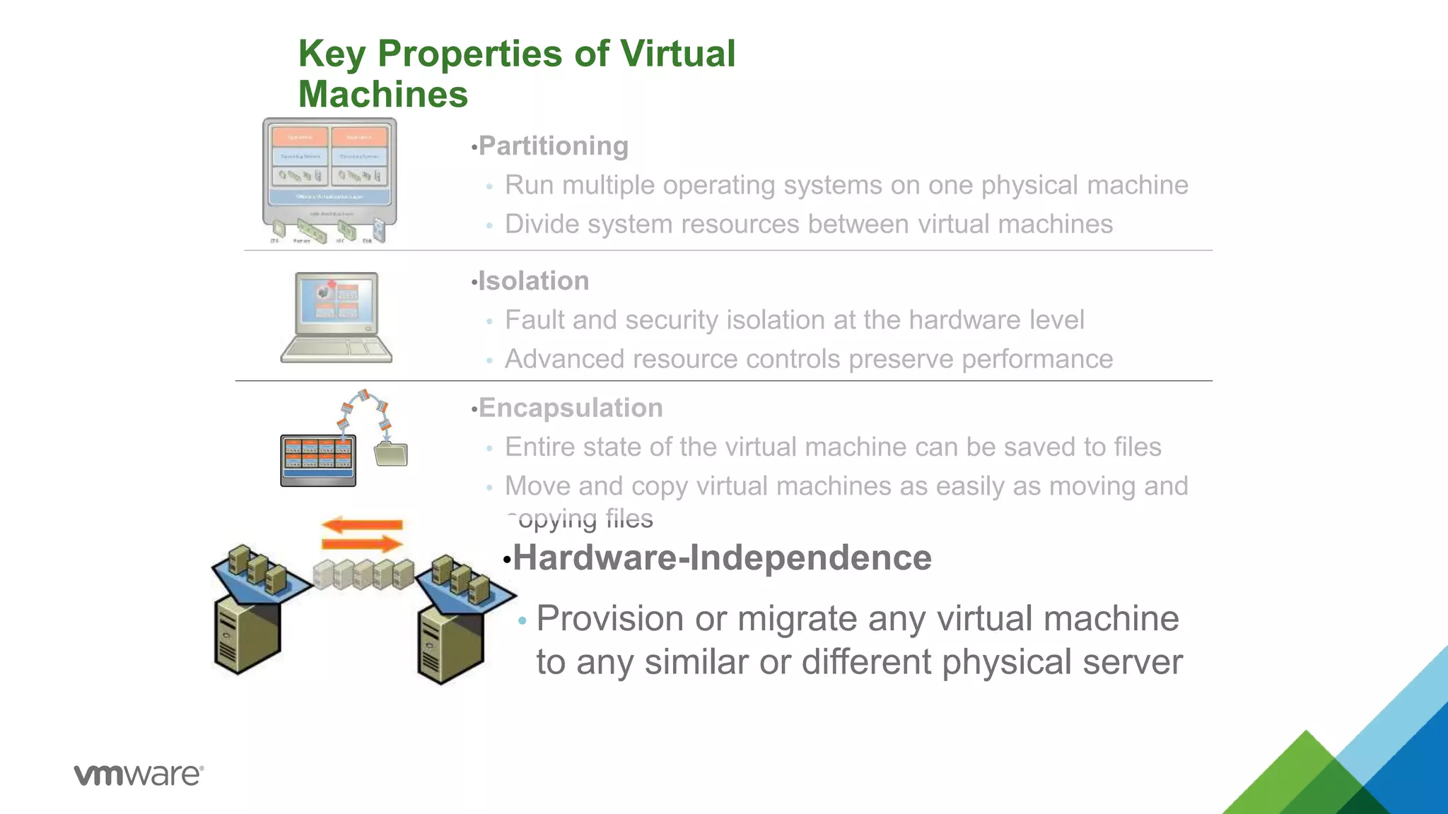 •Encapsulation
 Entire state of the virtual machine can be saved to files
 Move and copy virtual machines as easily as moving and
copying files
Key Properties of Virtual
Machines
•Partitioning
 Run multiple operating systems on one physical machine
 Divide system resources between virtual machines
•Isolation
 Fault and security isolation at the hardware level
 Advanced resource controls preserve performance
•Hardware-Independence
 Provision or migrate any virtual machine
to any similar or different physical server
 