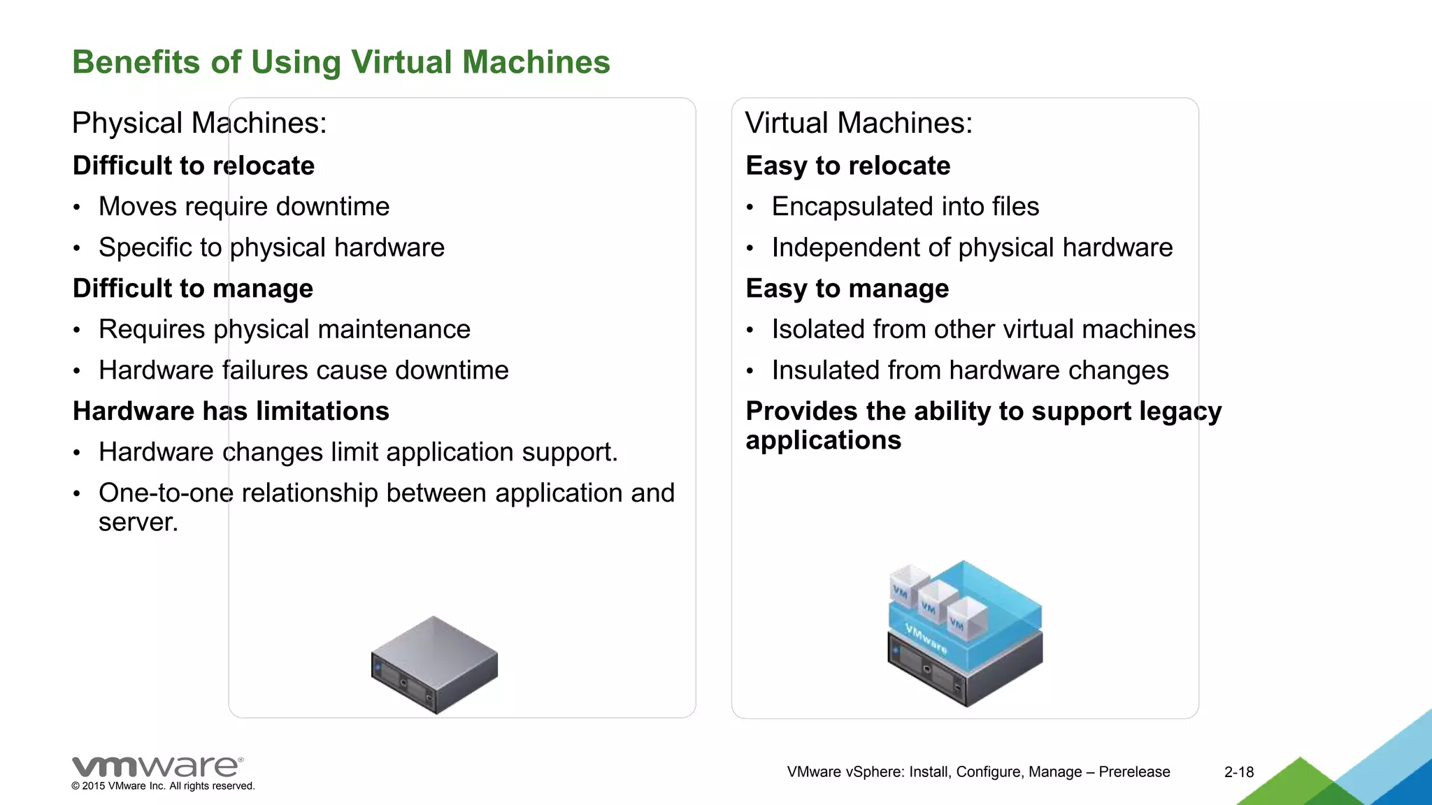 © 2015 VMware Inc. All rights reserved.
VMware vSphere: Install, Configure, Manage – Prerelease 2-18
Benefits of Using Virtual Machines
Physical Machines:
Difficult to relocate
• Moves require downtime
• Specific to physical hardware
Difficult to manage
• Requires physical maintenance
• Hardware failures cause downtime
Hardware has limitations
• Hardware changes limit application support.
• One-to-one relationship between application and
server.
Virtual Machines:
Easy to relocate
• Encapsulated into files
• Independent of physical hardware
Easy to manage
• Isolated from other virtual machines
• Insulated from hardware changes
Provides the ability to support legacy
applications
 