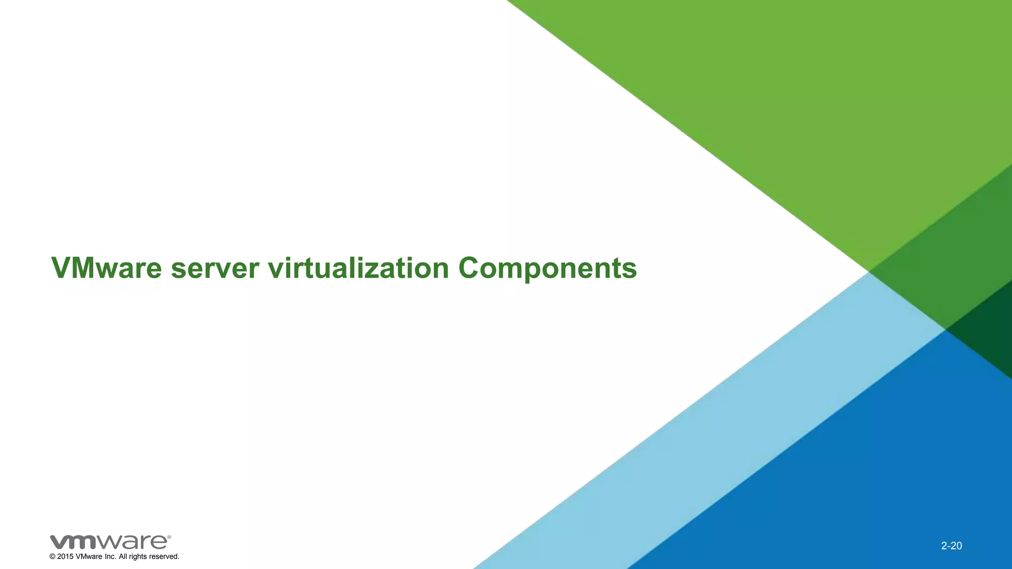 © 2015 VMware Inc. All rights reserved.
2-20
VMware server virtualization Components
 