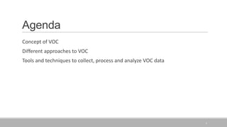 Voc Collection Understanding Voice of Customer | PPTX