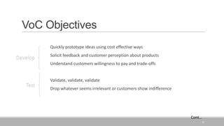 Voc Collection Understanding Voice of Customer | PPTX