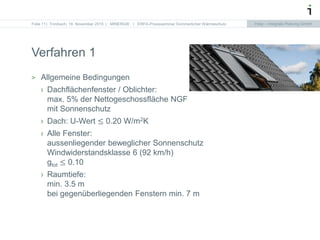 Intep – Integrale Planung GmbHIntep – Integrale Planung GmbH
Verfahren 1
> Allgemeine Bedingungen
› Dachflächenfenster / O...