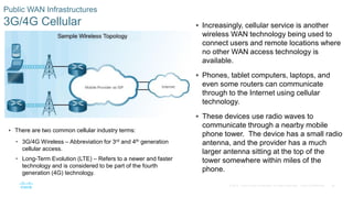 WAN and WAN Concepts common WAN terminology | PDF