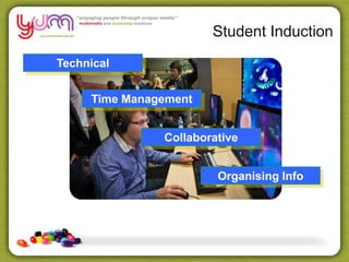 Student Induction
Technical
Time Management
Collaborative
Organising Info
 