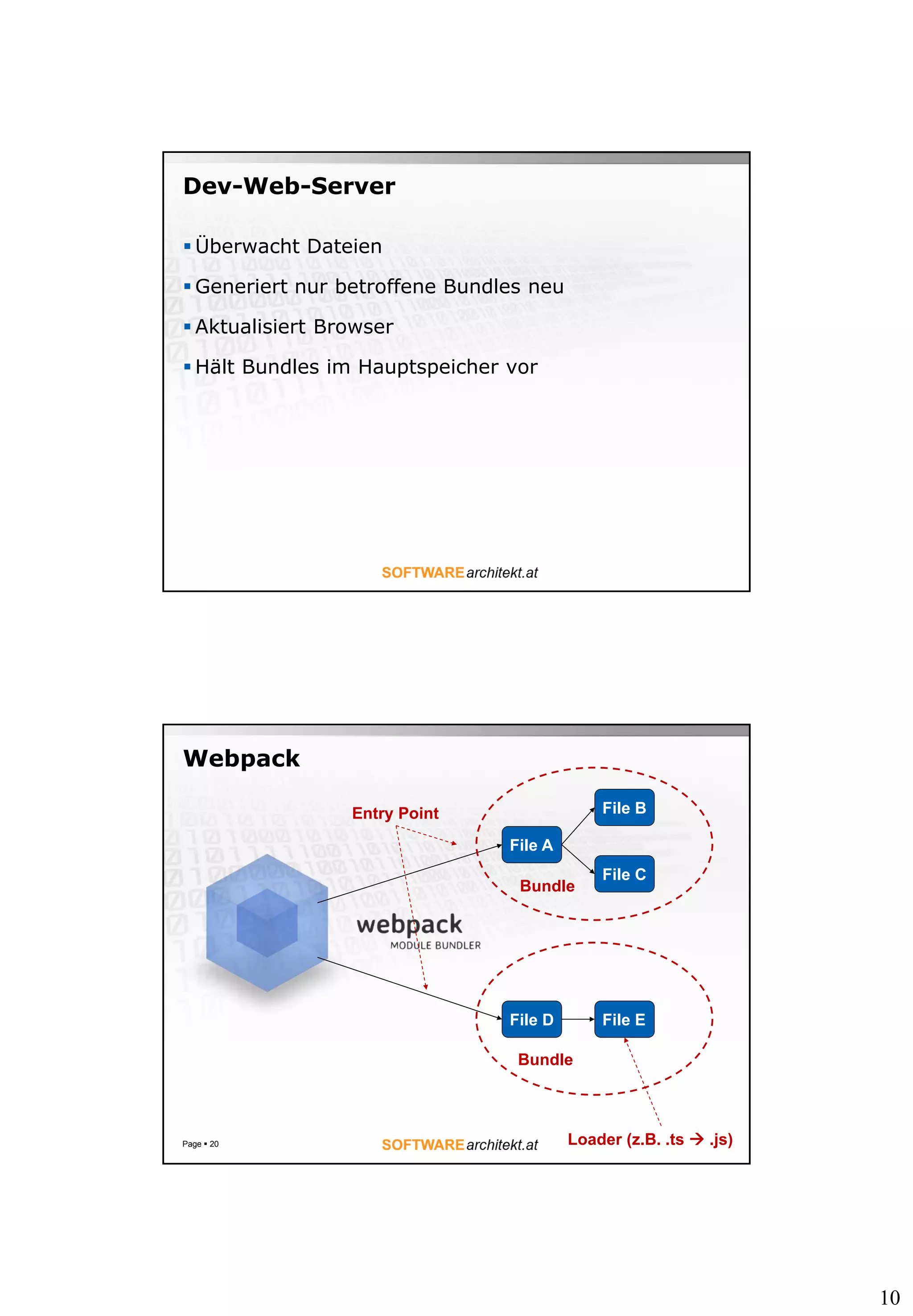 10
Dev-Web-Server
 Überwacht Dateien
 Generiert nur betroffene Bundles neu
 Aktualisiert Browser
 Hält Bundles im Hauptspeicher vor
Webpack
Page  20
File A
File B
File C
File D File E
Entry Point
Bundle
Bundle
Loader (z.B. .ts  .js)
 