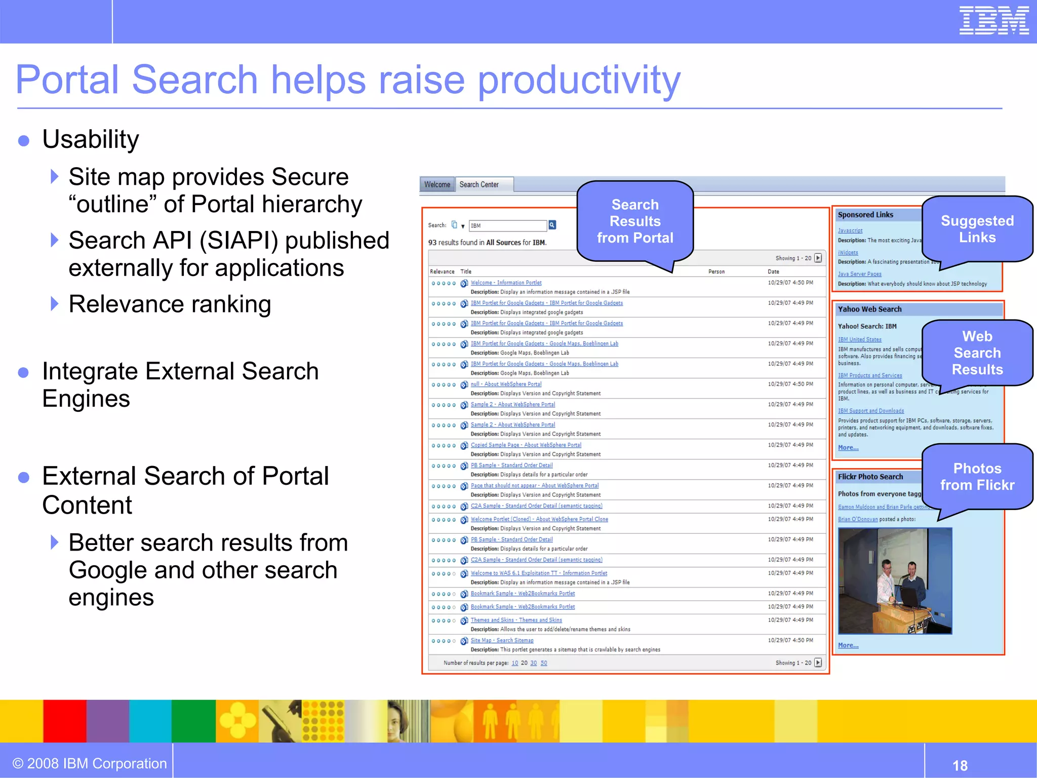 Portal Search helps raise productivity
● Usability
     Site map provides Secure
      “outline” of Portal hierarchy     Search
                                        Results     Suggested
     Search API (SIAPI) published    from Portal     Links

      externally for applications
     Relevance ranking
                                                      Web
                                                     Search
● Integrate External Search                          Results

  Engines

                                                      Photos
● External Search of Portal                         from Flickr
  Content
     Better search results from
      Google and other search
      engines




© 2008 IBM Corporation                               18
 