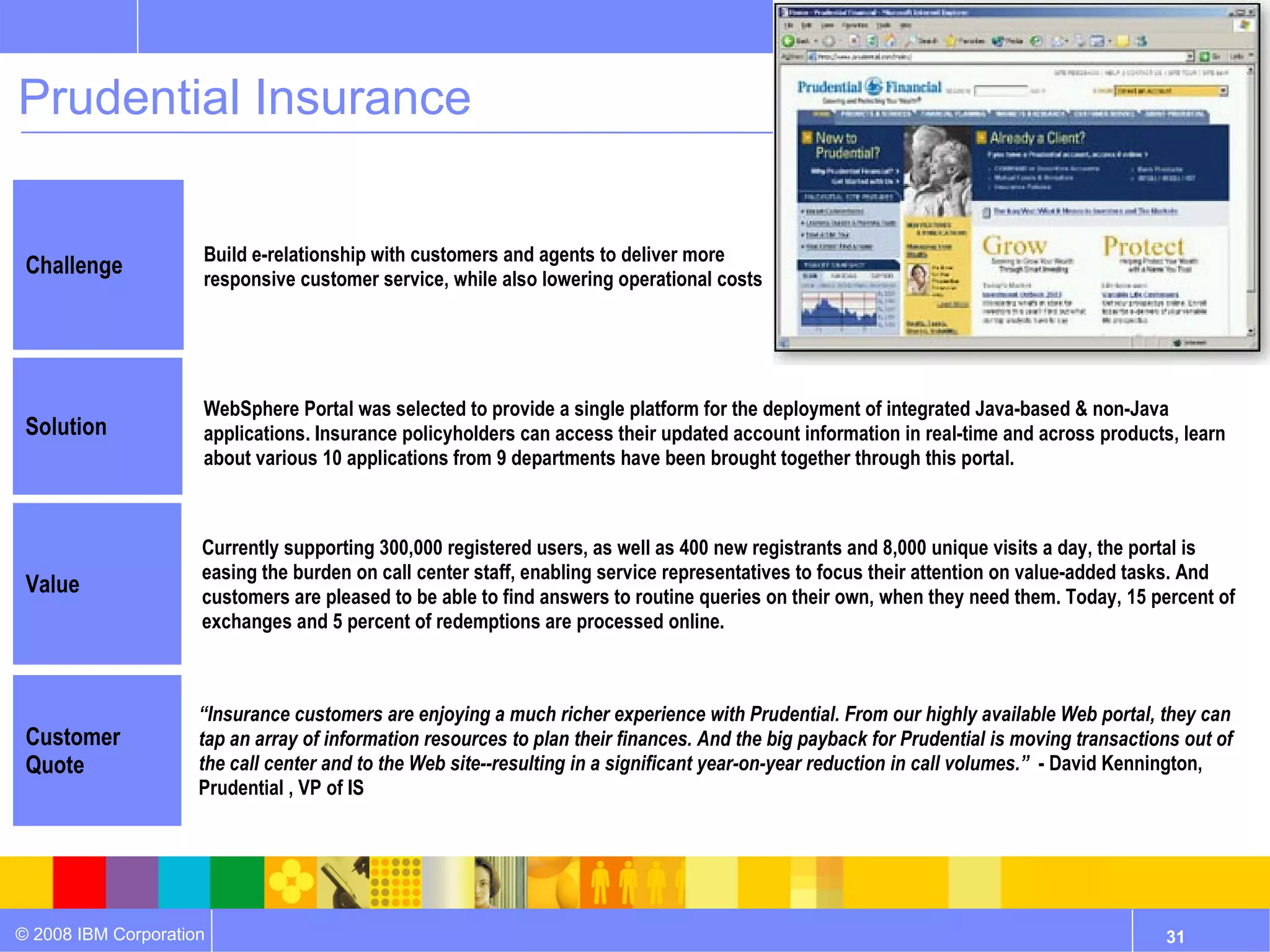 Prudential Insurance

                     Build e-relationship with customers and agents to deliver more
 Challenge
                     responsive customer service, while also lowering operational costs




                     WebSphere Portal was selected to provide a single platform for the deployment of integrated Java-based & non-Java
 Solution            applications. Insurance policyholders can access their updated account information in real-time and across products, learn
                     about various 10 applications from 9 departments have been brought together through this portal.



                 •   Currently supporting 300,000 registered users, as well as 400 new registrants and 8,000 unique visits a day, the portal is
                     easing the burden on call center staff, enabling service representatives to focus their attention on value-added tasks. And
 Value               customers are pleased to be able to find answers to routine queries on their own, when they need them. Today, 15 percent of
                     exchanges and 5 percent of redemptions are processed online.



                     “Insurance customers are enjoying a much richer experience with Prudential. From our highly available Web portal, they can
 Customer            tap an array of information resources to plan their finances. And the big payback for Prudential is moving transactions out of
 Quote               the call center and to the Web site--resulting in a significant year-on-year reduction in call volumes.” - David Kennington,
                     Prudential , VP of IS




© 2008 IBM Corporation                                                                                                                    31
 