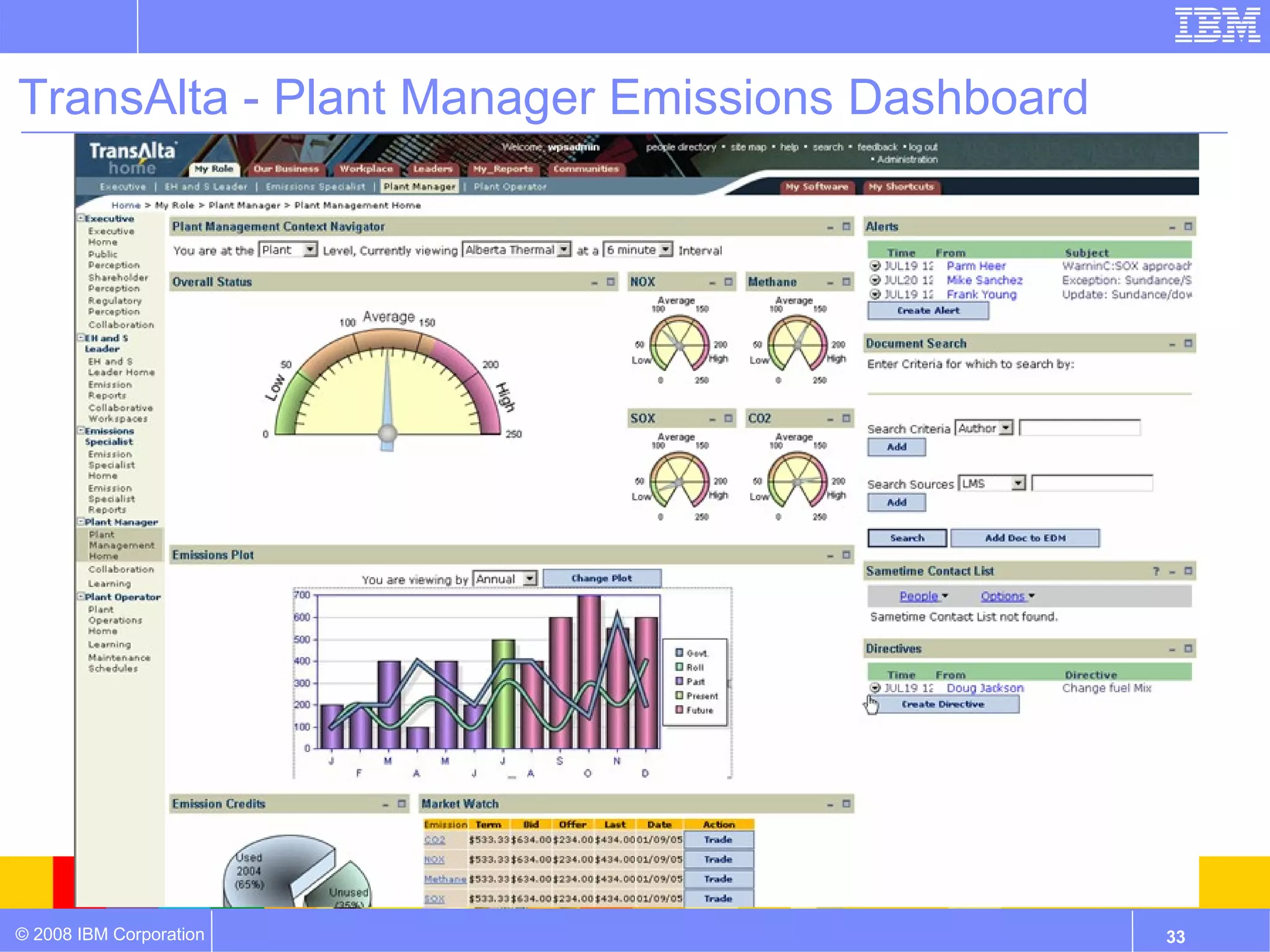 TransAlta - Plant Manager Emissions Dashboard




© 2008 IBM Corporation                          33
 