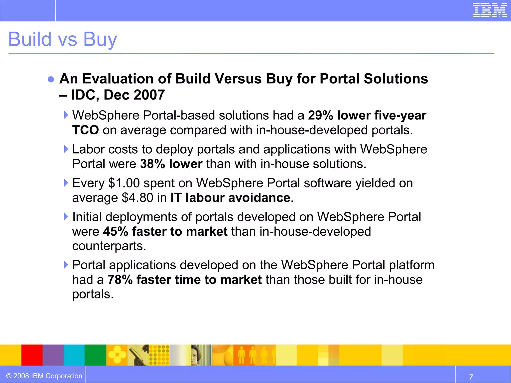 Build vs Buy
           ● An Evaluation of Build Versus Buy for Portal Solutions
             – IDC, Dec 2007
               WebSphere Portal-based solutions had a 29% lower five-year
                TCO on average compared with in-house-developed portals.
               Labor costs to deploy portals and applications with WebSphere
                Portal were 38% lower than with in-house solutions.
               Every $1.00 spent on WebSphere Portal software yielded on
                average $4.80 in IT labour avoidance.
               Initial deployments of portals developed on WebSphere Portal
                were 45% faster to market than in-house-developed
                counterparts.
               Portal applications developed on the WebSphere Portal platform
                had a 78% faster time to market than those built for in-house
                portals.




© 2008 IBM Corporation                                                           7
 