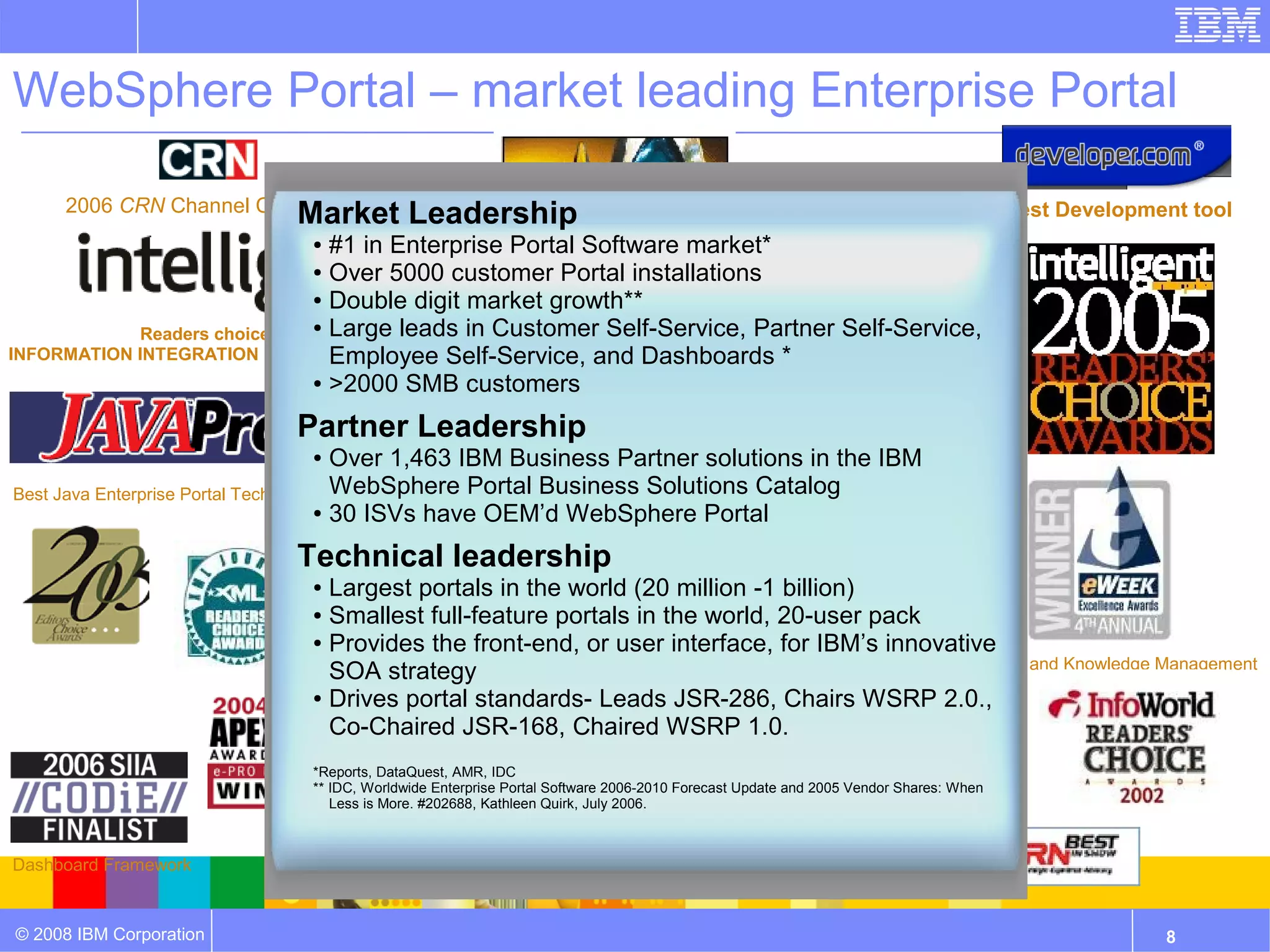 WebSphere Portal – market leading Enterprise Portal

     2006 CRN Channel Champion
                            Market Leadership                                                                                      Best Development tool
                             ●   #1 in Enterprise Portal Software market*
                              ● Over 5000 customer Portal installations

                              ● Double digit market growth**


            Readers choice Award Large leads in Customer Self-Service, Partner Self-Service,
                              ●

                                 Employee Self-Service, and Dashboards *
INFORMATION INTEGRATION PLATFORMS & PORTALS
                              ● >2000 SMB customers



                            Partner Leadership
                             ●         Over 1,463 IBM Business Partner solutions in the IBM
Best Java Enterprise Portal Technology WebSphere Portal Business Solutions Catalog
                                     ● 30 ISVs have OEM’d WebSphere Portal
                                                                            IBM WebSphere Portal
                            Technical leadership
                             Best Enterprise Portal Platform - WebSphere Portal
                             ● Largest portals in the world (20 million -1 billion)
                             ● Smallest full-feature portals in the world, 20-user pack
                             ● Provides the front-end, or user interface, for IBM’s innovative

                                                                                            Portals and Knowledge Management
                               SOA strategy
                             ● Drives portal standards- Leads JSR-286, Chairs WSRP 2.0.,

                               Co-Chaired JSR-168, Chaired WSRP 1.0.
                             *Reports, DataQuest, AMR, IDC
                             ** IDC, Worldwide Enterprise Portal Software 2006-2010 Forecast Update Performance Management
                                                                                                    and 2005 Vendor Shares: When
                                Less is More. #202688, Kathleen Quirk, July 2006.



Dashboard Framework


© 2008 IBM Corporation                                                                                                                           8
 