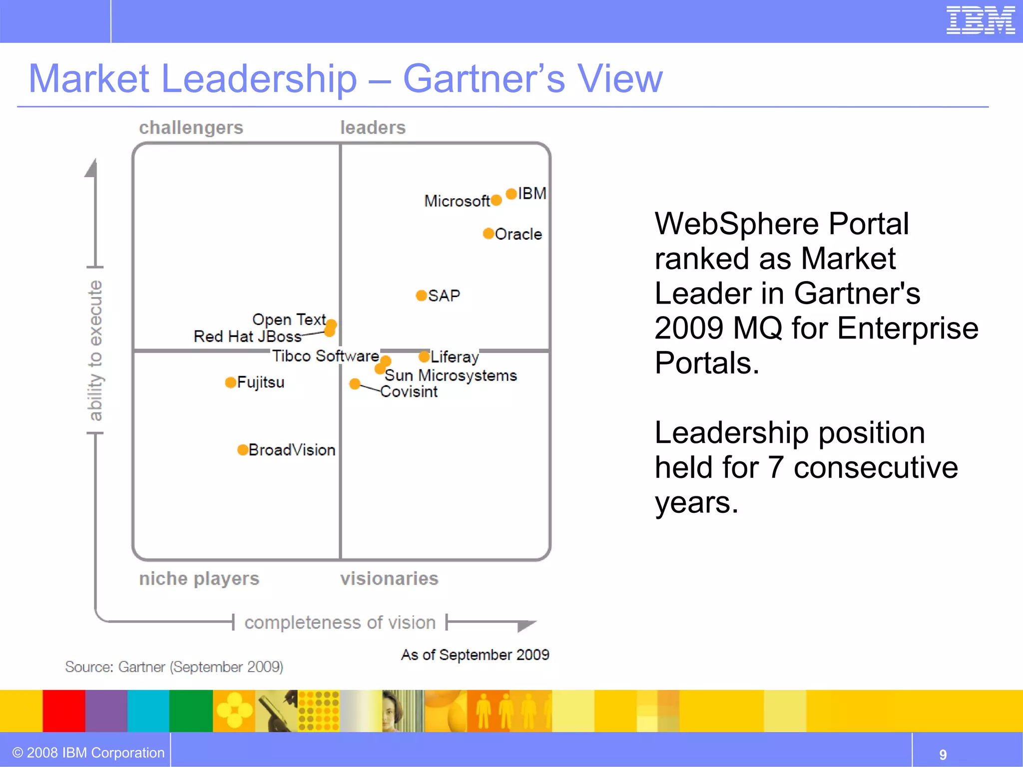 Market Leadership – Gartner’s View


                                   WebSphere Portal
                                   ranked as Market
                                   Leader in Gartner's
                                   2009 MQ for Enterprise
                                   Portals.

                                   Leadership position
                                   held for 7 consecutive
                                   years.




© 2008 IBM Corporation                                 9
 