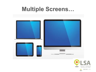 Multiple Screens…
 