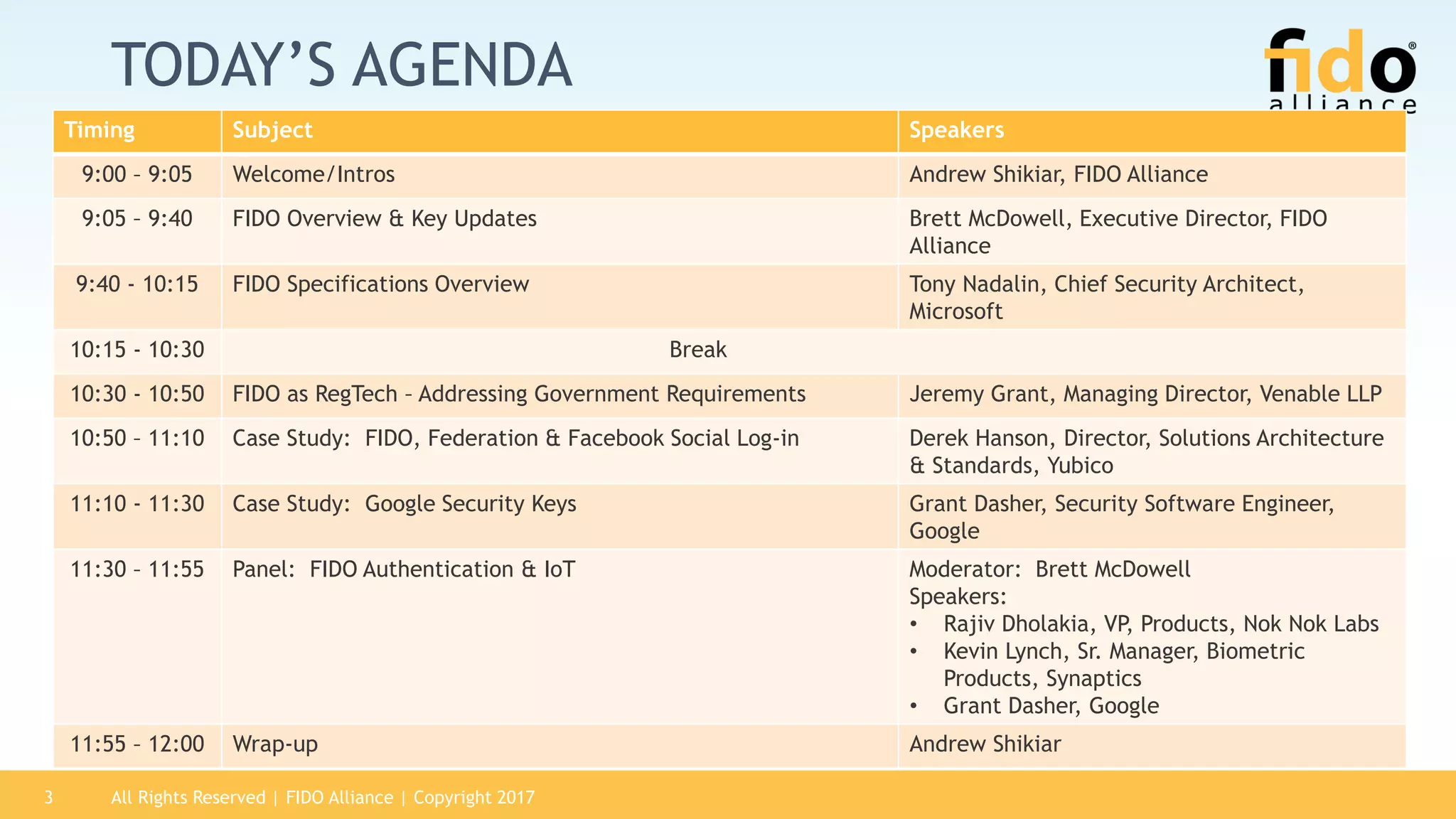 All Rights Reserved | FIDO Alliance | Copyright 20173
TODAY’S AGENDA
Timing Subject Speakers
9:00 – 9:05 Welcome/Intros Andrew Shikiar, FIDO Alliance
9:05 – 9:40 FIDO Overview & Key Updates Brett McDowell, Executive Director, FIDO
Alliance
9:40 - 10:15 FIDO Specifications Overview Tony Nadalin, Chief Security Architect,
Microsoft
10:15 - 10:30 Break
10:30 - 10:50 FIDO as RegTech – Addressing Government Requirements Jeremy Grant, Managing Director, Venable LLP
10:50 – 11:10 Case Study: FIDO, Federation & Facebook Social Log-in Derek Hanson, Director, Solutions Architecture
& Standards, Yubico
11:10 - 11:30 Case Study: Google Security Keys Grant Dasher, Security Software Engineer,
Google
11:30 – 11:55 Panel: FIDO Authentication & IoT Moderator: Brett McDowell
Speakers:
• Rajiv Dholakia, VP, Products, Nok Nok Labs
• Kevin Lynch, Sr. Manager, Biometric
Products, Synaptics
• Grant Dasher, Google
11:55 – 12:00 Wrap-up Andrew Shikiar
 