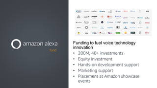 © 2019, Amazon Web Services, Inc. or its affiliates. All rights reserved.
fund
Funding to fuel voice technology
innovation
• 200M, 40+ investments
• Equity investment
• Hands-on development support
• Marketing support
• Placement at Amazon showcase
events
 