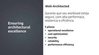 © 2019, Amazon Web Services, Inc. or its affiliates. All rights reserved.
Ensuring
architectural
excellence
Garanta que seu workload esteja
seguro, com alta-performace,
resiliencia e eficiência
5 pilares
 operational excellence
 cost optimization
 security
 reliability
 performance efficiency
Well-Architected
 