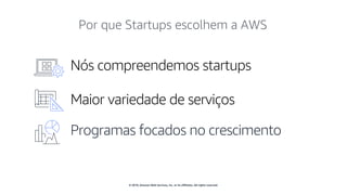 © 2019, Amazon Web Services, Inc. or its affiliates. All rights reserved.
Programas focados no crescimento
Por que Startups escolhem a AWS
 