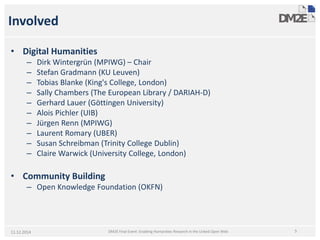 Involved 
• 
Digital Humanities 
– 
Dirk Wintergrün (MPIWG) –Chair 
– 
Stefan Gradmann (KU Leuven) 
– 
Tobias Blanke (King's College, London) 
– 
Sally Chambers (The European Library / DARIAH-D) 
– 
Gerhard Lauer (Göttingen University) 
– 
Alois Pichler (UIB) 
– 
Jürgen Renn (MPIWG) 
– 
Laurent Romary (UBER) 
– 
Susan Schreibman (Trinity College Dublin) 
– 
Claire Warwick (University College, London) 
• 
Community Building 
– 
Open Knowledge Foundation (OKFN) 
11.12.2014 5 
DM2E Final Event: Enabling Humanities Research in the Linked Open Web  