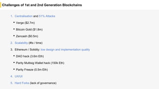 Challenges of 1st and 2nd Generation Blockchains
1. Centralisation and 51% Attacks
• Verge ($2.7m)
• Bitcoin Gold ($1.8m)
• Zencash ($0.5m)
2. Scalability (#tx / time)
3. Ethereum / Solidity: low design and implementation quality
• DAO hack (3.6m Eth)
• Parity Multisig Wallet hack (150k Eth)
• Parity Freeze (0.5m Eth)
4. UX/UI
5. Hard Forks (lack of governance)
 