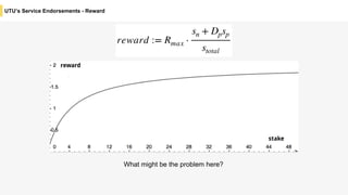 UTU’s Service Endorsements - Reward
What might be the problem here?
 