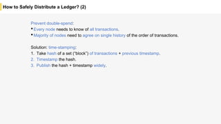 How to Safely Distribute a Ledger? (2)
Prevent double-spend:
•Every node needs to know of all transactions.
•Majority of nodes need to agree on single history of the order of transactions.
Solution: time-stamping:
1. Take hash of a set (“block”) of transactions + previous timestamp.
2. Timestamp the hash.
3. Publish the hash + timestamp widely.
 