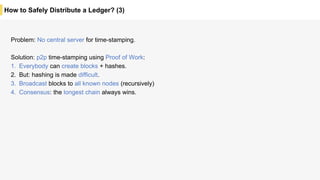 How to Safely Distribute a Ledger? (3)
Problem: No central server for time-stamping.
Solution: p2p time-stamping using Proof of Work:
1. Everybody can create blocks + hashes.
2. But: hashing is made difficult.
3. Broadcast blocks to all known nodes (recursively)
4. Consensus: the longest chain always wins.
 