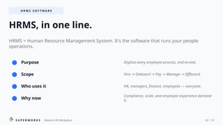 What is HRMS Software? Complete 2026 Guide for Indian HR Teams and SMBs ...