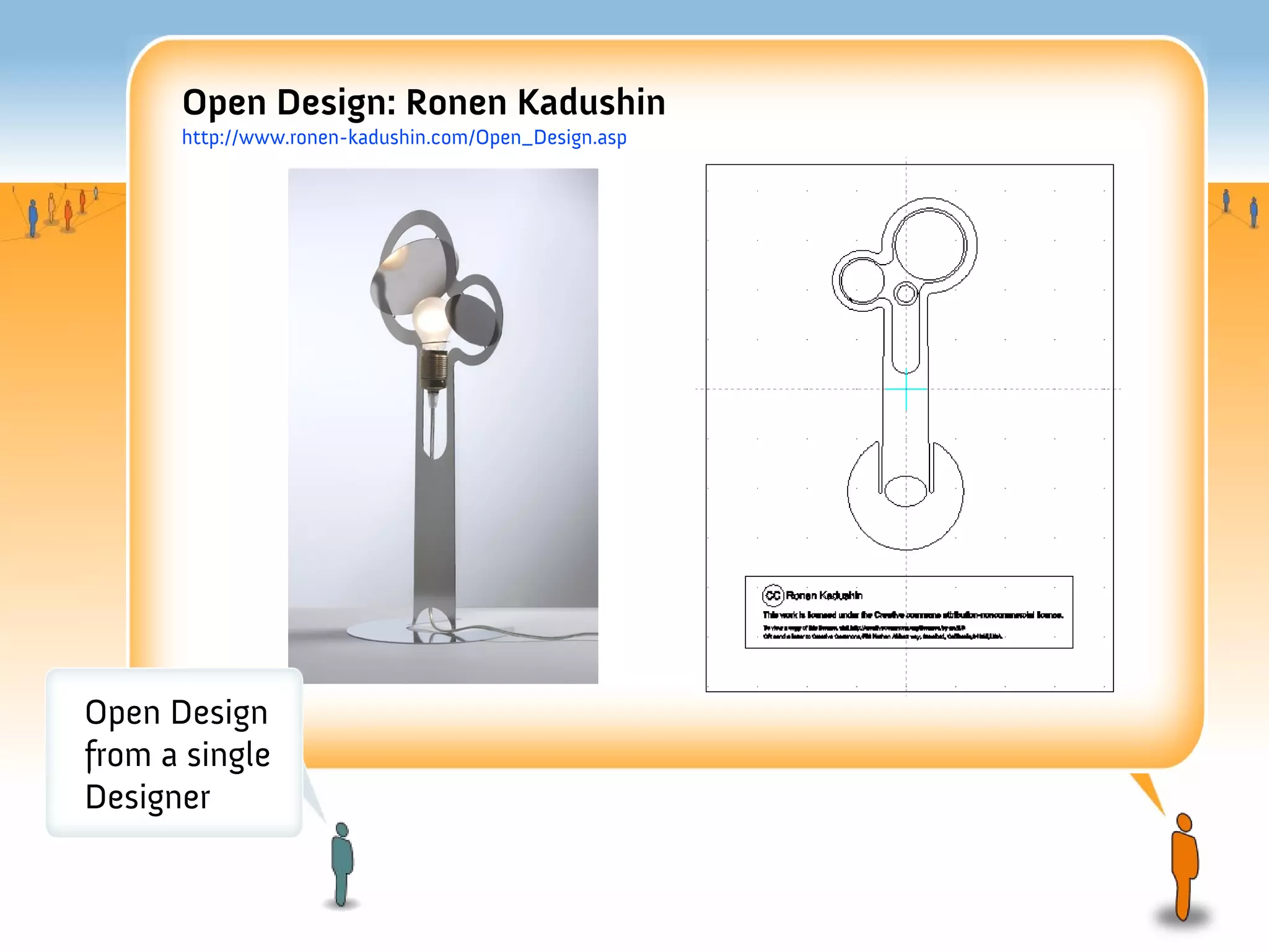 Open Design: Ronen Kadushin
      http://www.ronen-kadushin.com/Open_Design.asp




Open Design
from a single
Designer
 