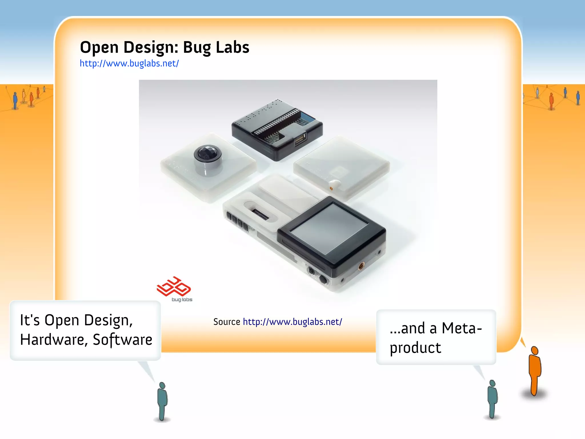 Open Design: Bug Labs
        http://www.buglabs.net/




It's Open Design,
 It's Open Design!                Source http://www.buglabs.net/
                                                                   ...and a Meta-
Hardware, Software                                                 product
 
