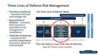 First Line Risk Comprehensive Operational Risk Management in Financial Institutions | PDF