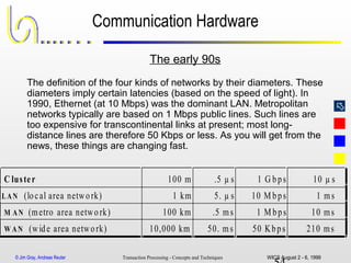 Wics Networks 01 whirlwind tour | PPT