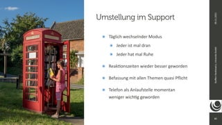 80
Ste
ff
en
Hankiewicz,
intranda
GmbH
09.11.2021
๏ Täglich wechselnder Modus


๏ Jeder ist mal dran


๏ Jeder hat mal Ruhe


๏ Reak
ti
onszeiten wieder besser geworden


๏ Befassung mit allen Themen quasi P
fl
icht


๏ Telefon als Anlaufstelle momentan
weniger wich
ti
g geworden
Umstellung im Support
 