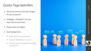 82
Ste
ff
en
Hankiewicz,
intranda
GmbH
09.11.2021
๏ Die Community braucht das Ereignis
 
für den Austausch


๏ Eintägiger „Testballon“ war gut,
 
aber nicht so wie früher


๏ Zweites Mal rein digital


๏ Gute Gelegenheit:


๏ Mehr Teilnehmer als sonst


๏ Andere Teilnehmer als sonst


๏ Format auch für englischsprachige
Community
Goobi-Tage betroffen
 