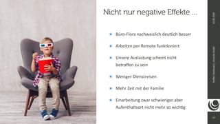 17
Steﬀen
Hankiewicz,
intranda
GmbH
22.09.2020
๏ Büro-Flora nachweislich deutlich besser
๏ Arbeiten per Remote funkZoniert
๏ Unsere Auslastung scheint nicht
betroﬀen zu sein
๏ Weniger Dienstreisen
๏ Mehr Zeit mit der Familie
๏ Einarbeitung zwar schwieriger aber
Aufenthaltsort nicht mehr so wichZg
Nicht nur negative Effekte …
 