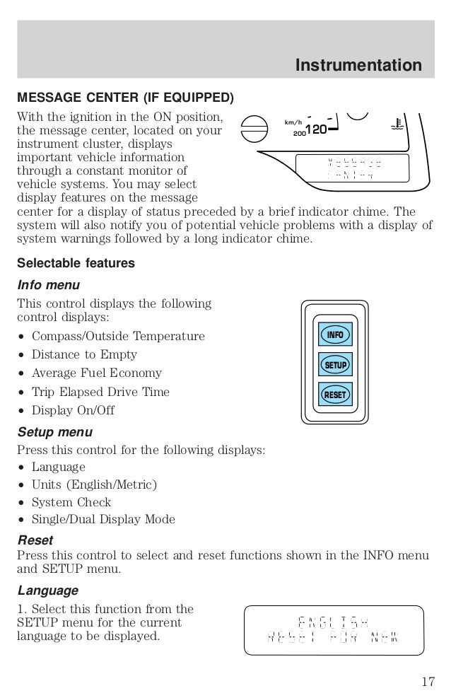 Manual De Usuario Windstar 2000 Troubleshooting Manual De Usuario Windstar 2000 Troubleshooting