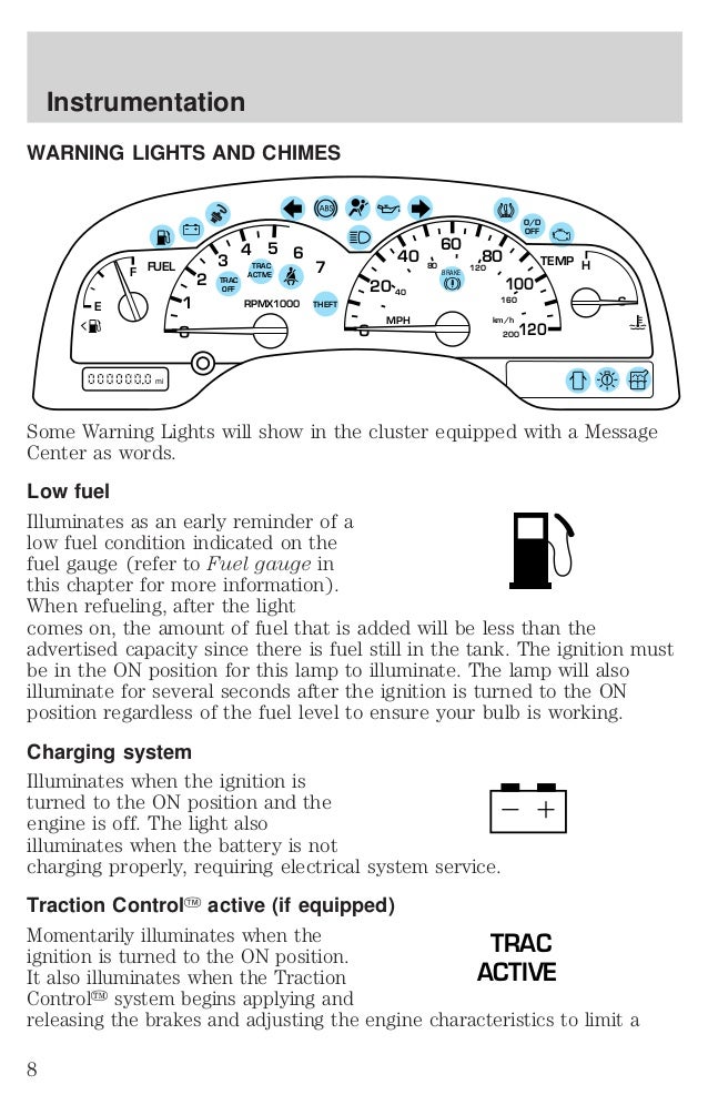 Manual de usuario windstar 2000 value