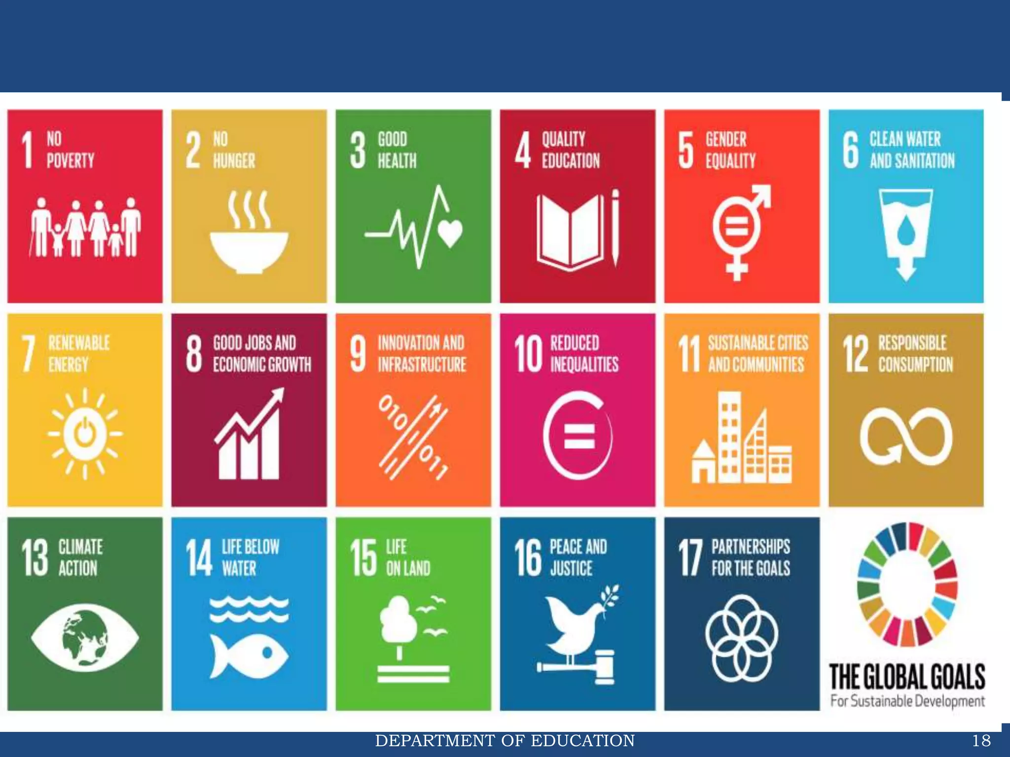 WinS policy module 1 | PPTX