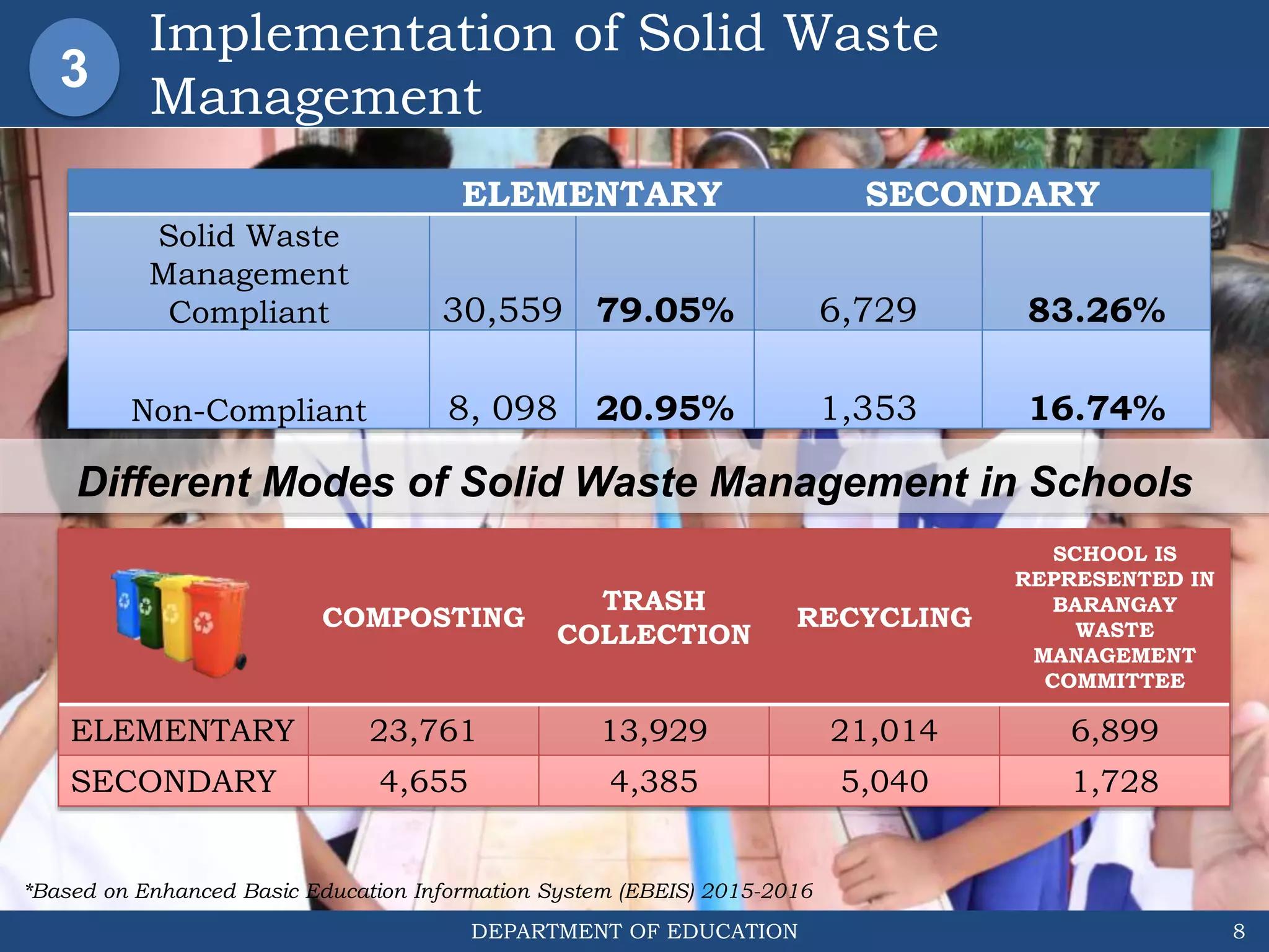 WinS policy module 1 | PPTX