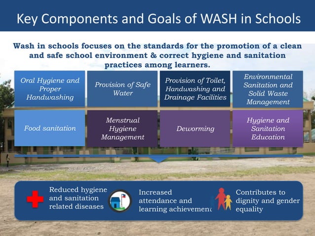 WinS policy module 1 | PPTX | Secondary Education | Education