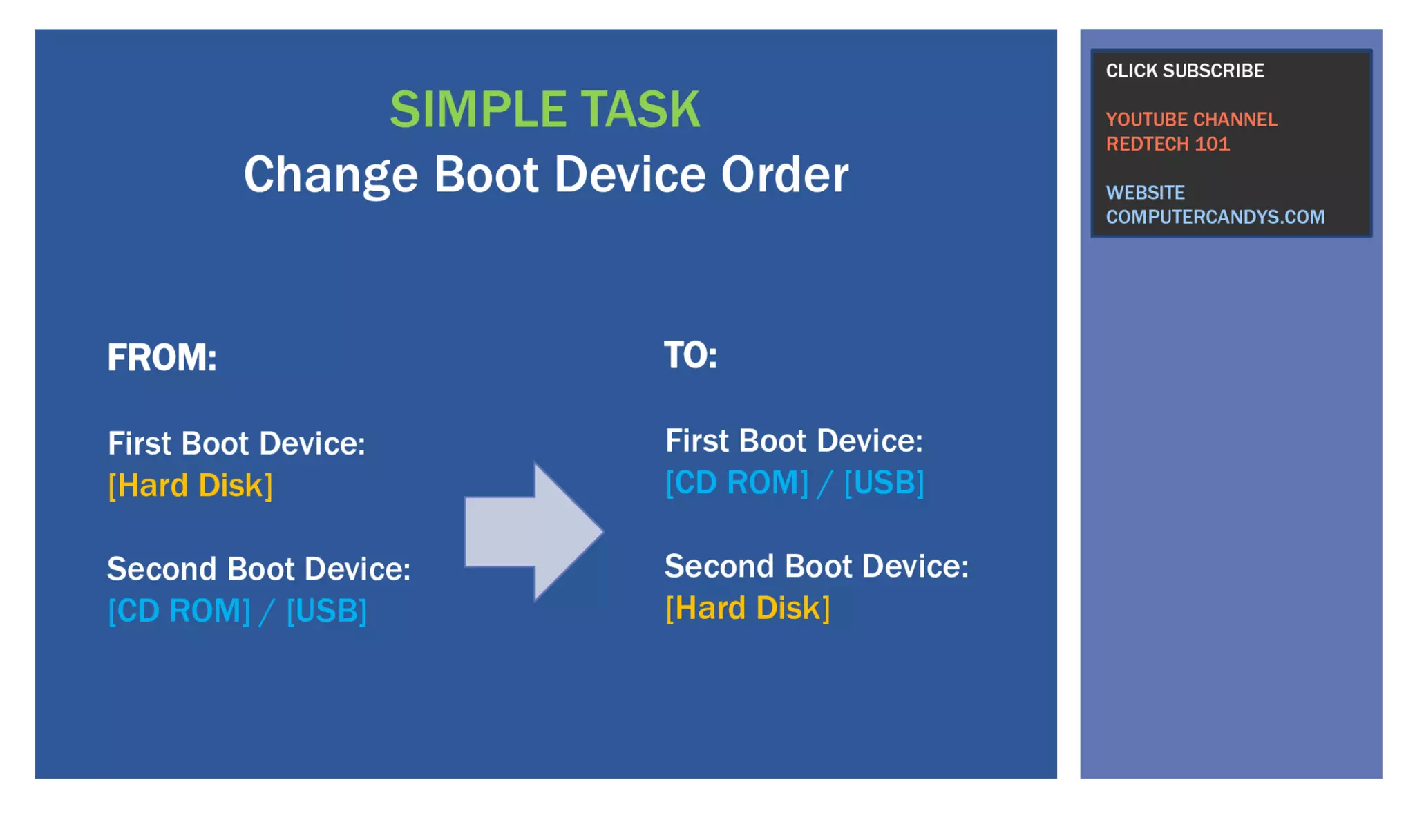 How to Reformat Computer Windows XP - Clean Installation of Windows XP